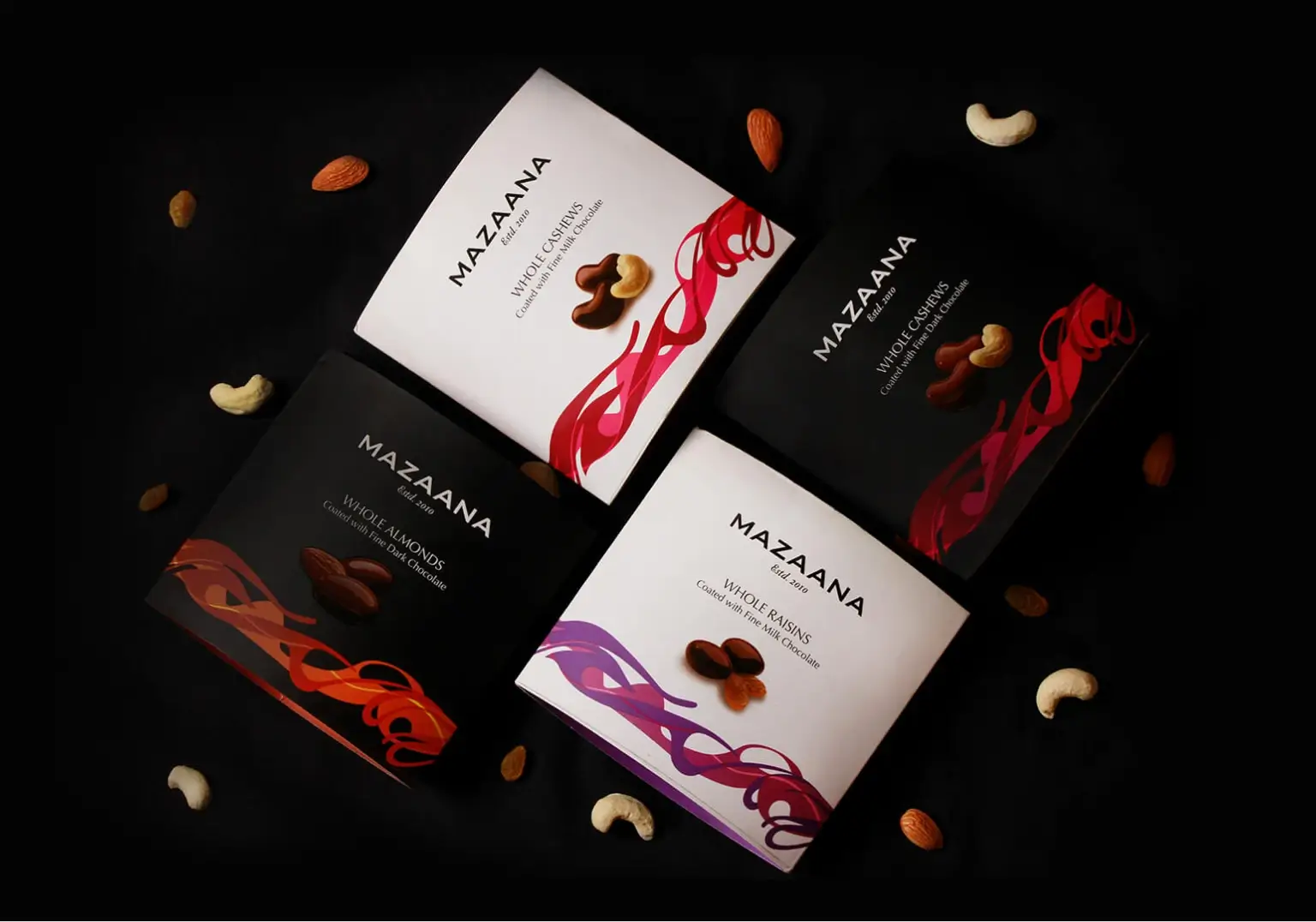 Mapro Project Purpose - Visual Communication